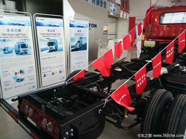 国五到店 济宁奥铃CTX超级轻卡热销中