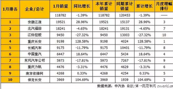 保定公司排名_保定高楼排名(2)