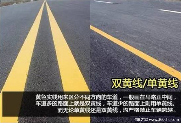 單黃線還是雙黃線,均嚴格禁止車輛跨越,因此壓線行