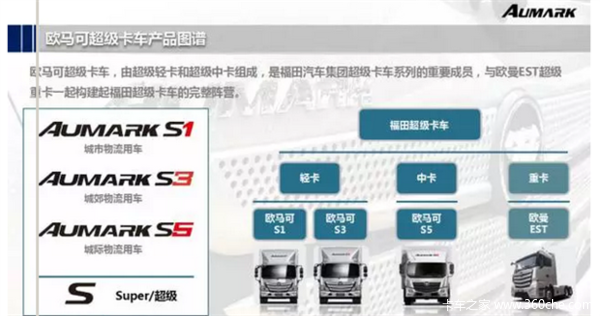 海阳市gdp_海阳市地图(3)