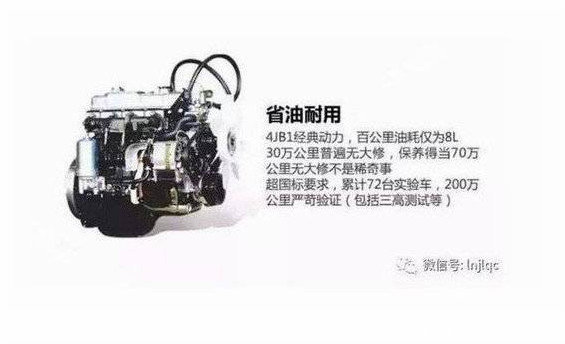 ˳�ﳵ���ֽ��Ż�3000Ԫ