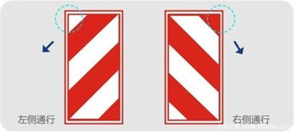 车主们驾驶时一定要留心