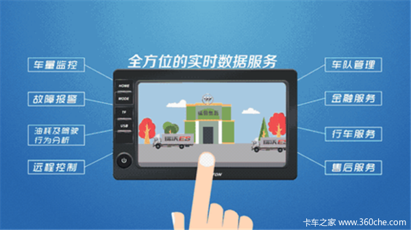 智能仓储：未来物流的智慧心脏