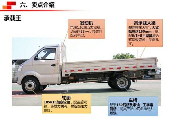 �ж����� ���ڳ���