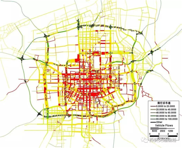 速看西安限行之後會怎樣交通模型告