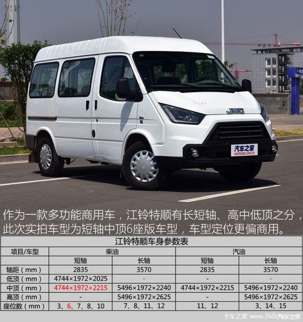 ˳2ǧ5ǧ5000齱