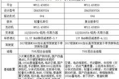 凯晟新M3000贷款优惠13000元