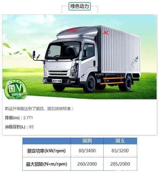 ݼ˳˳խŻ3000Ԫ