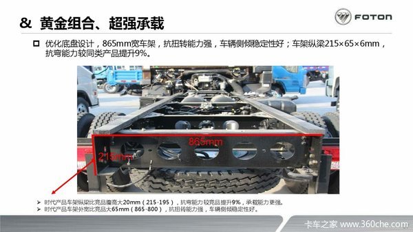 ES �����Ῠ Ϊ�����-ʯ��ׯ����