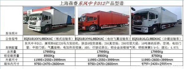东风中卡D12 极限64个方降价一万