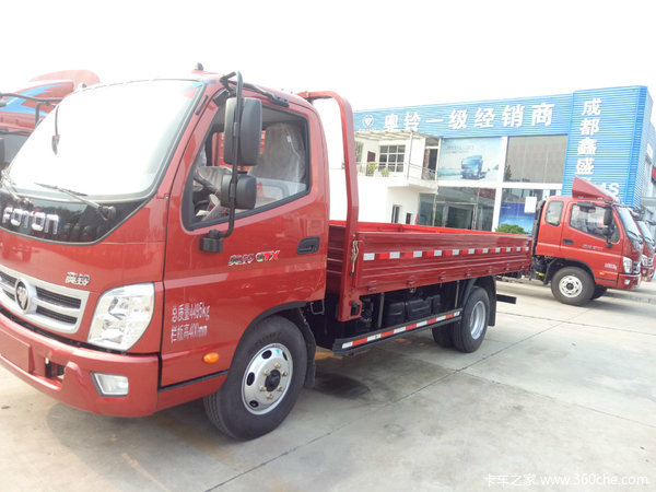 CTX2.8ȴ