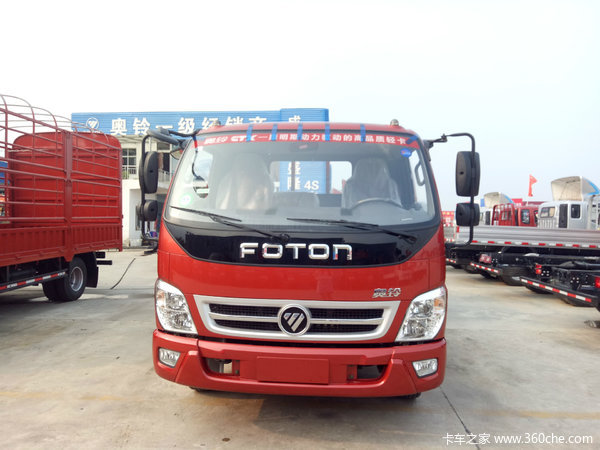 CTX2.8ȴ