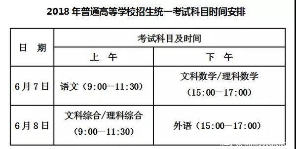 湖北高考科目安排_高考考试科目安排_河南高考考试科目安排