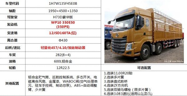 赶紧动起来吧伙计们!