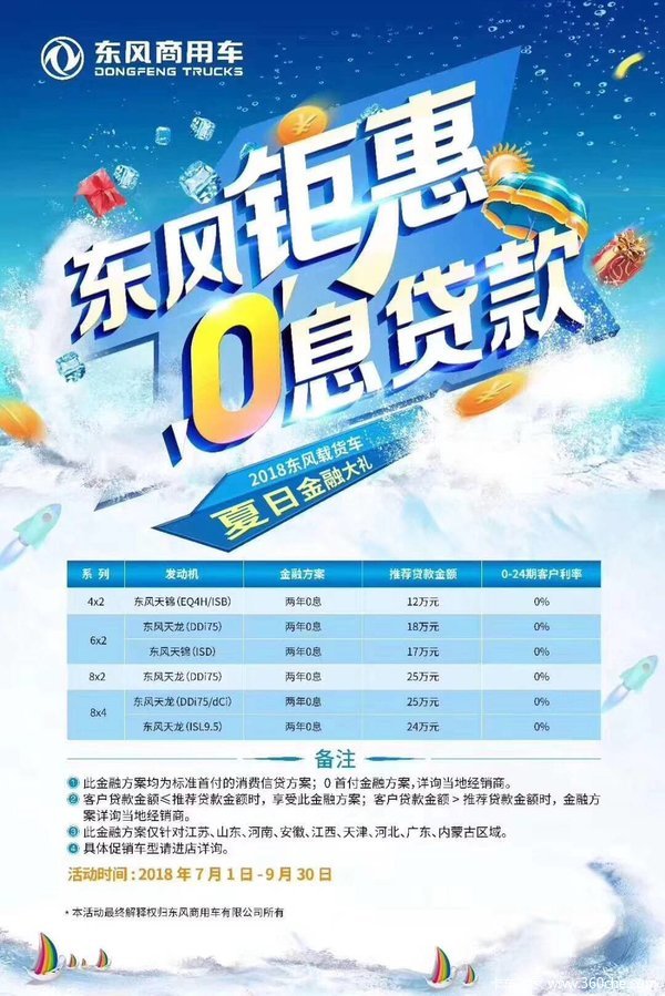 东风钜惠 0息贷款哦_盐城朗杰汽车服务优惠促销_卡车之家