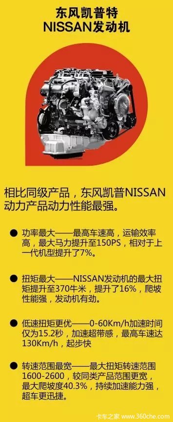 直降8000!数量有限!