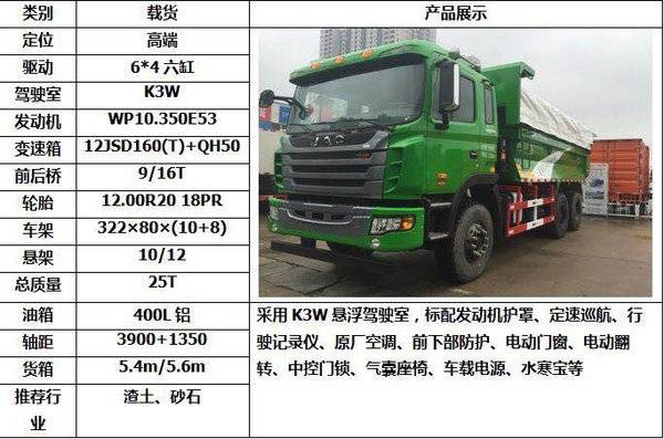 孝感地区首台环保渣土车交车仪式