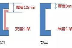 东风多利卡四大天王（二）：十吨之王