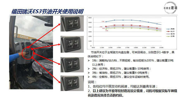 ʯ��ׯ���۽������С����