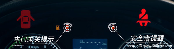 ����;��1.5L 110���� 3��7