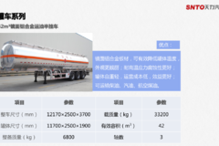 天力航空仓（晟通天力西南地区总代理）