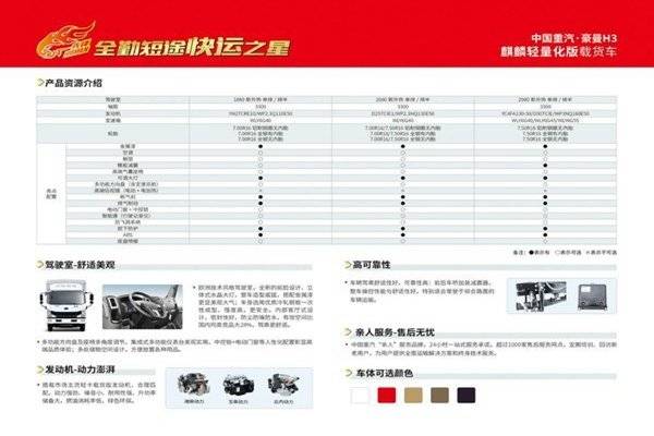 仅售7.28万元 抚州豪曼H3载货车促销中