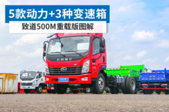 5款动力+3种变速箱 致道500M重载版图解