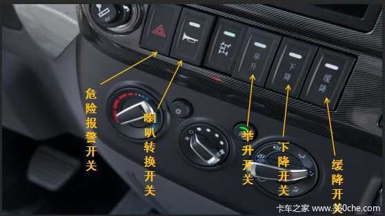 教你轻松掌握瑞沃es3自卸车重要按键