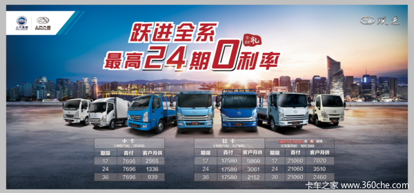 上汽跃进180马力优惠0.5万 超越载货汽车火热促销中