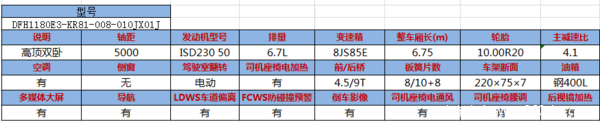 新天锦KR高顶双卧冷藏车新车上市