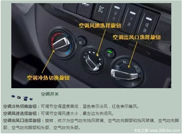 瑞沃知识讲堂教你轻松掌握瑞沃es3自卸车重要按键