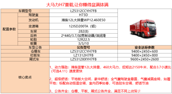 卡车之家 卡车经销商 成都好利汽车销售服务 促销新闻 柳汽乘龙h7大