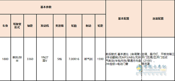 奥铃参数图片