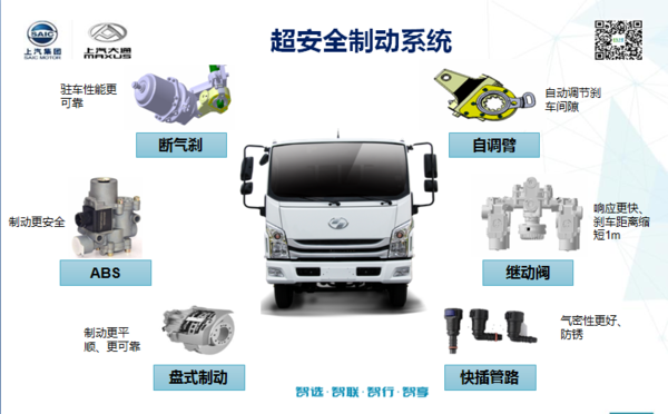 购置税补贴50%,上汽轻卡亿元补贴助复工!