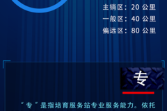 国三置换，就选福田︱服务再升级，多给你一个选择福田的理由！