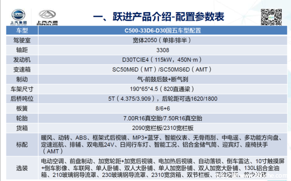 �Ż�1�� �����г�ԽCϵ�ػ������ȴ�����