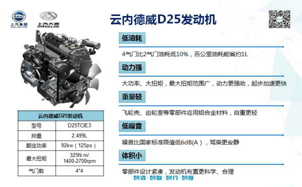 购置税补贴50%,上汽轻卡亿元补贴助复工!