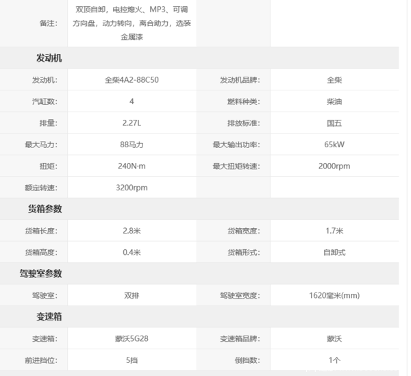 小金刚双排促销来袭，合规蓝牌自卸，降价3500元