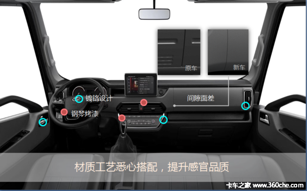 黄金动力+轿车内饰置换返1万上汽轻卡跃进蓝牌高端轻卡来袭！