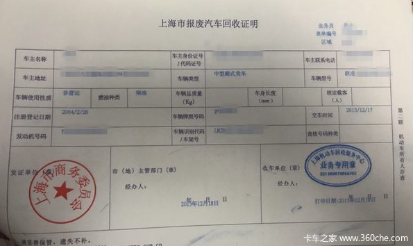 报废汽车回收：推动绿色转型的重要环节