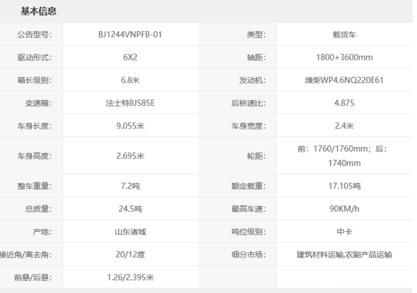 ��������ES3����6.8����ʱ�Ż��С������о�ϲ������������