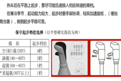  中 国 重 汽 节 油 秘 籍 .
