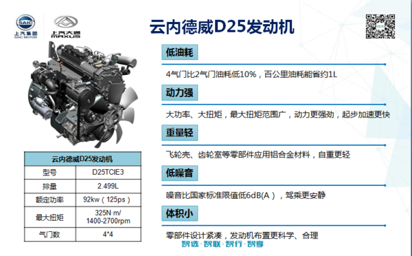 购置税补贴50%,上汽轻卡亿元补贴助复工!