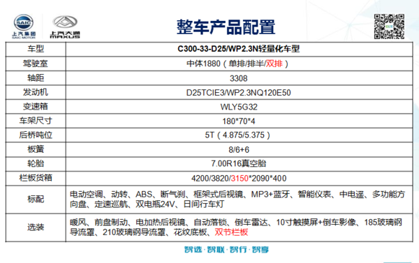 购置税补贴50%，上汽轻卡亿元补贴助复工！