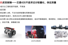 三一厂家联合经销商开展三一重卡435王道上市抢购会