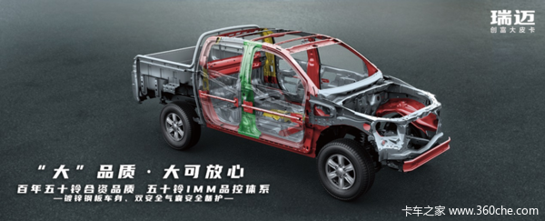 2020款国六经典瑞迈距离上市还有1天!