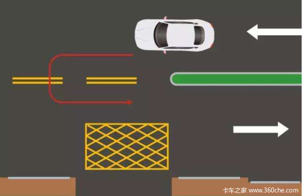 科普这几种情况可以掉头