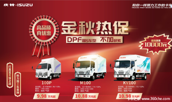 ȴ 100PῨ9.98