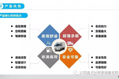 福 田 祥 菱 M 系 国 六 微 卡////