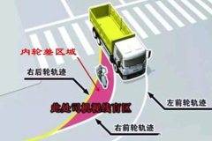 消除右侧盲区，保护行人安全——豪沃TX系列自卸车匹配生命安全新利